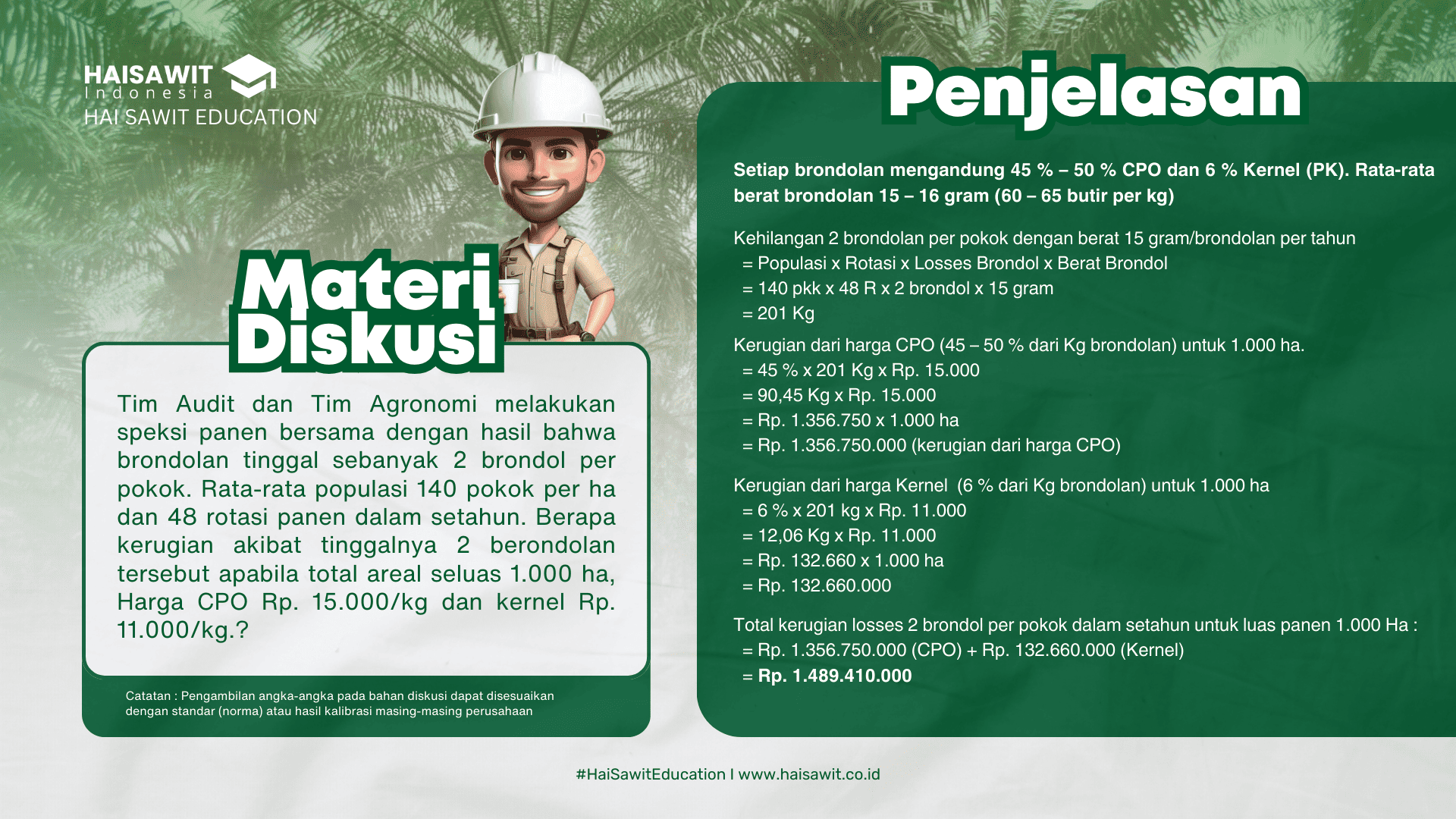 Perhitungan Kerugian Kehilangan Brondol