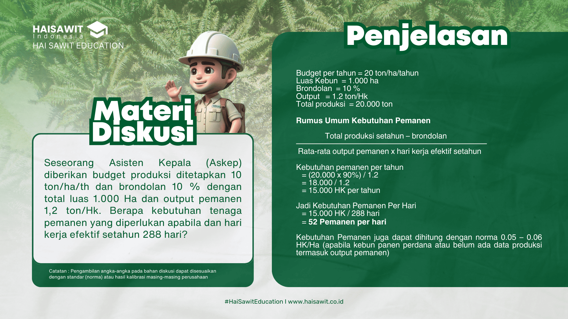 Perhitungan Kebutuhan Pemanen Berdasarkan Budget Produksi & Output Pemanen